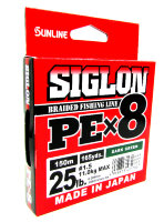 Плетёный шнур Sunline Siglon PEx8 150м #1,5/25Lb (Dark Green)