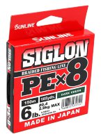 Плетёный шнур Sunline Siglon PEx8 #0,4/6Lb Dark Green 150 м