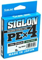 Плетёный шнур Sunline Siglon PEx4 #1.7/30Lb Dark Green 150 м 
