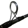 Фидер Briscola Flint ML FLT364ML 366см