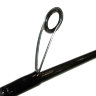 Спиннинг Jig-Line JL802H 244 см 14-56 г